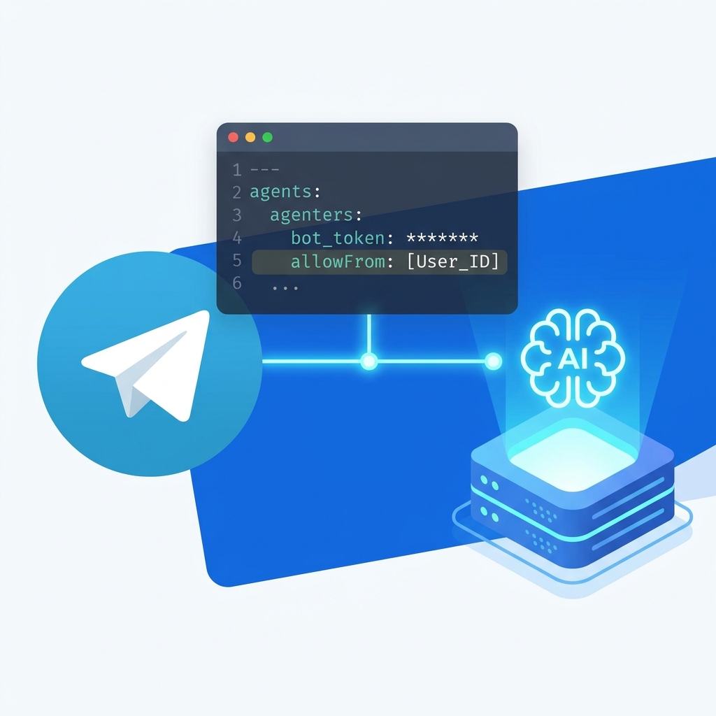 Telegram 机器人配置